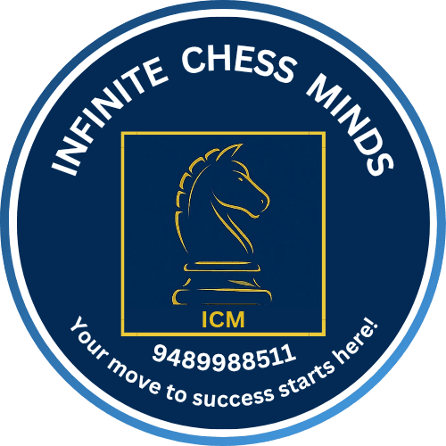 Infinite Chess Minds